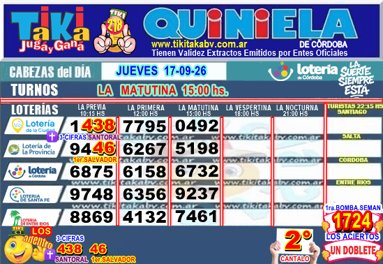Gane Al Toke